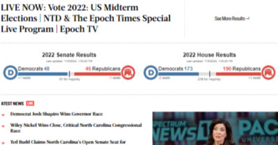 Bầu cử Mỹ giữa kỳ: Đảng Cộng Hòa trên đường kiểm soát Hạ viện