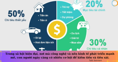 Nhận thức về chi tiêu – Hậu quả của việc chi tiêu không hợp lý.