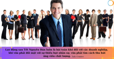 Lao động sau Tết Nguyên Đán – Cơ hội và thách thức