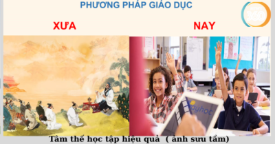 Tâm Thế Học Tập Hiệu Quả