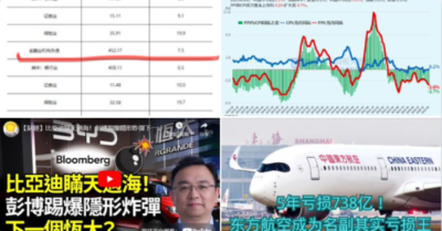 Không thể đảo ngược! Nền kinh tế Trung Quốc đứng trước bờ vực sụp đổ!