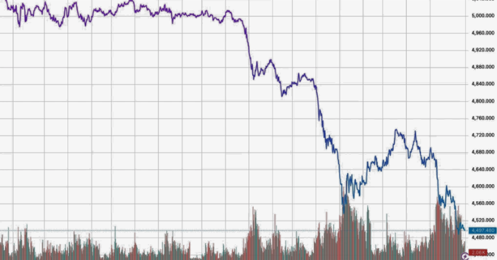 Thị trường vàng chịu sức ép lớn trước các biến động địa chính trị