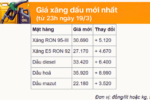 Giá xăng dầu tăng mạnh vượt mốc 30.000 đồng một lít