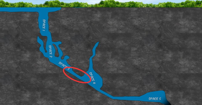 hố tử thần Jacob