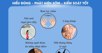 Cảnh báo: Bệnh thoái hóa thần kinh Parkinson nguy hiểm nhưng dễ nhầm lẫn với lão hóa