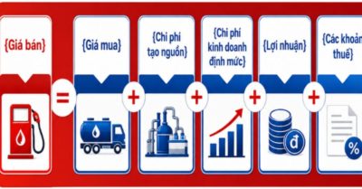 Bộ Công Thương đề xuất trao quyền định giá xăng dầu cho doanh nghiệp