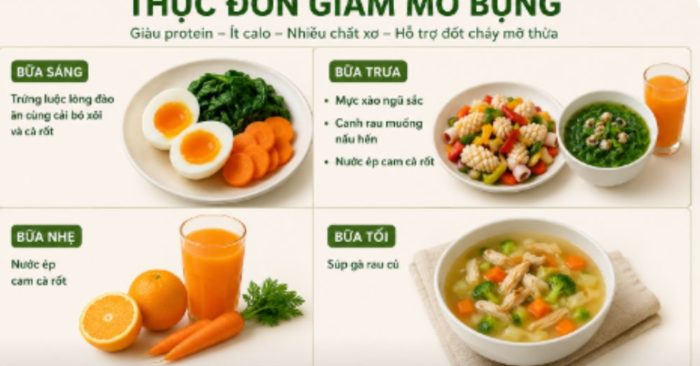 Thực đơn detox 7 ngày giảm mỡ bụng, cải thiện tiêu hóa