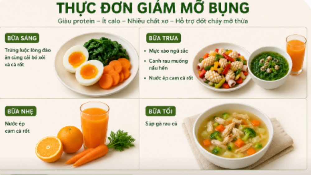 Thực đơn detox 7 ngày giảm mỡ bụng, cải thiện tiêu hóa